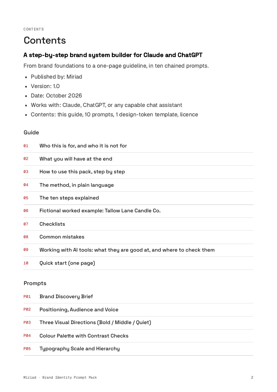 Brand Identity Prompt Pack, page 2