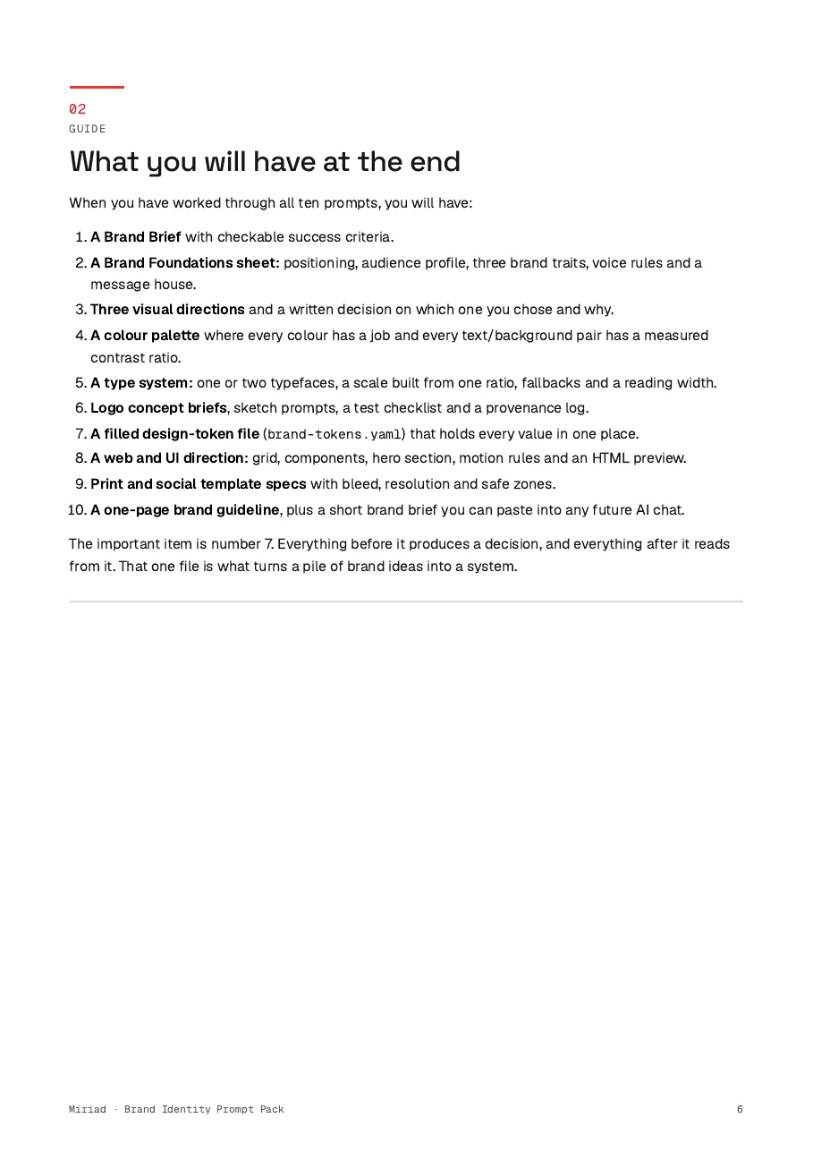 Brand Identity Prompt Pack, page 6