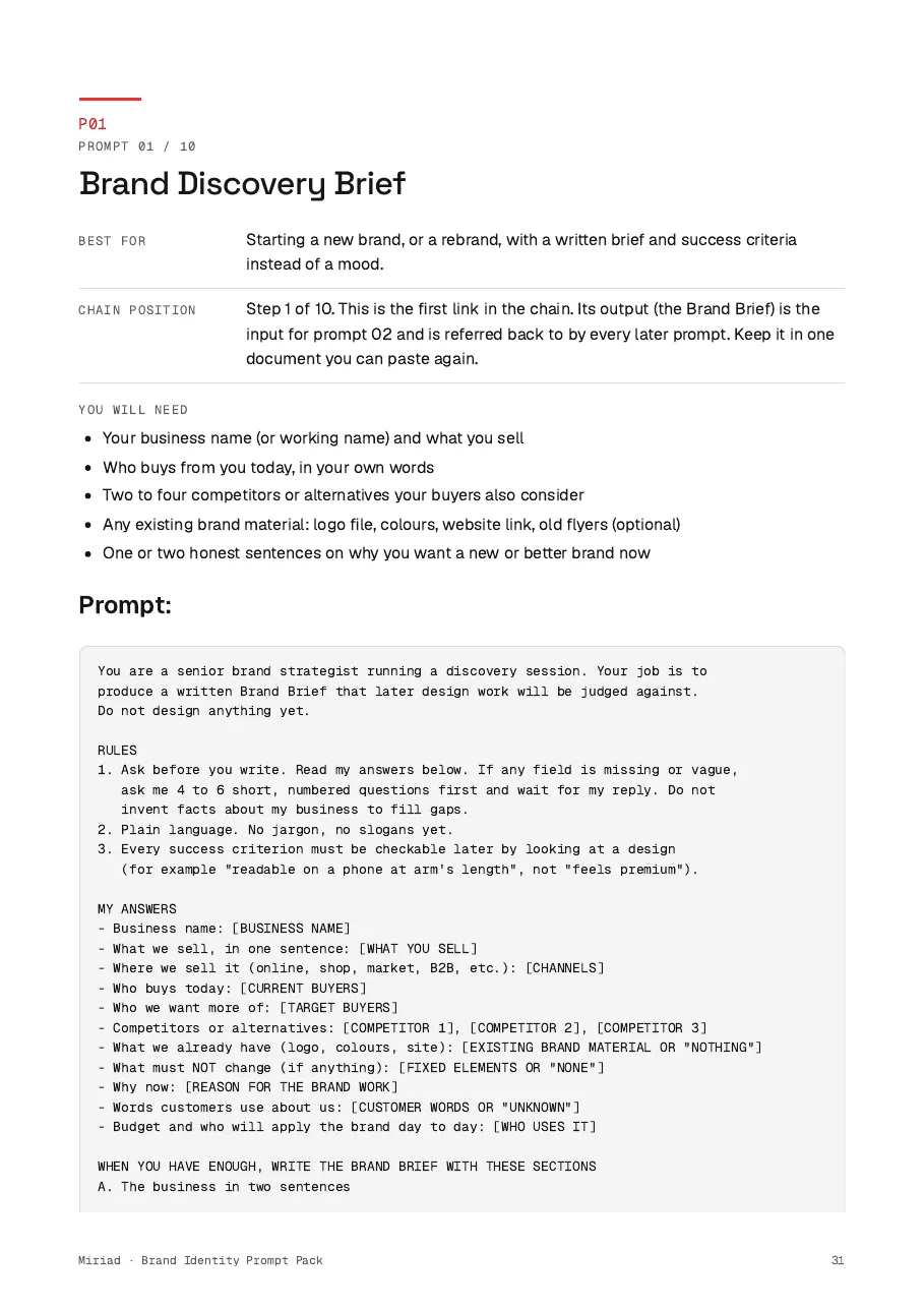 Brand Identity Prompt Pack, page 31