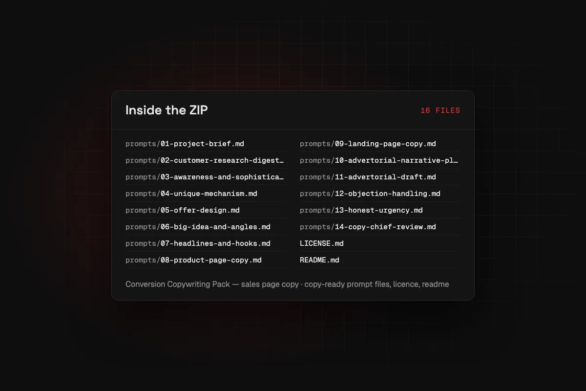 Conversion Copywriting Pack — sales page copy: the file list of the downloadable ZIP